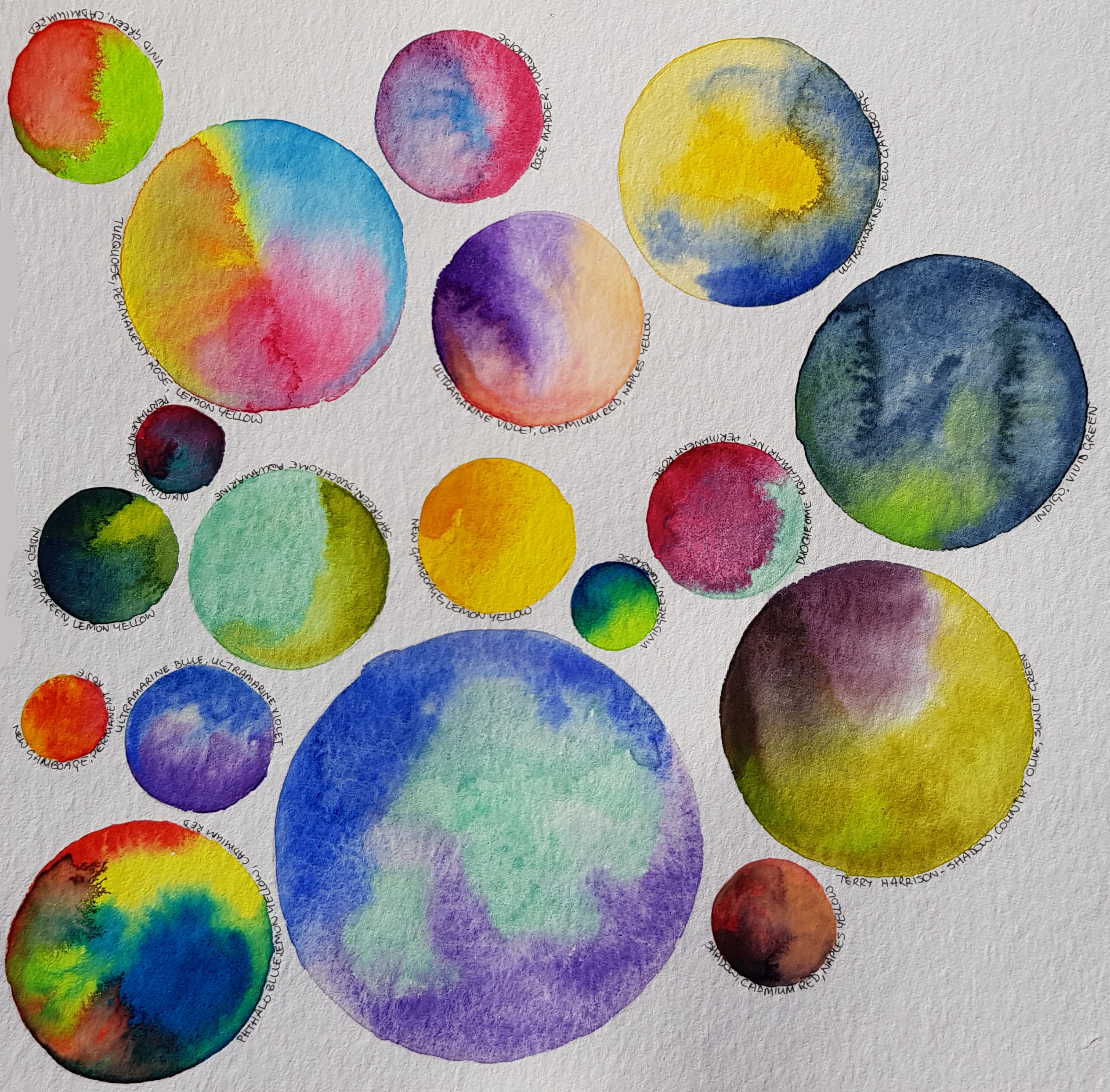 watercolour planets photo 2